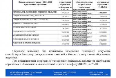 Налоговая служба информирует налогоплательщиков об изменении кодов ОКТМО в Лихославльском районе с 1 января 2022 года