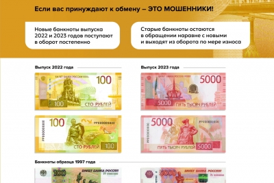 Банк России не проводит обмен «старых» купюр на «новые»! Это очередная схема мошенников!
